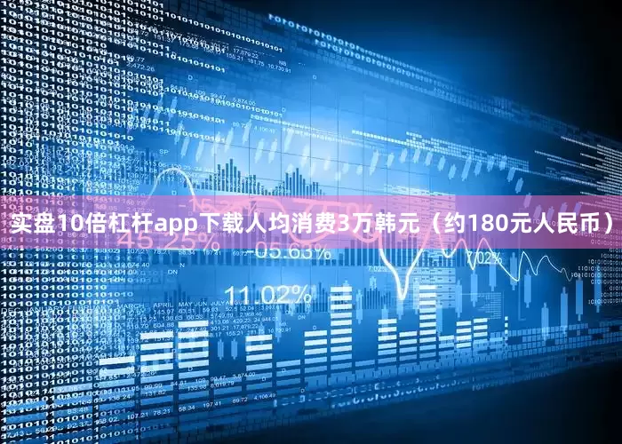 实盘10倍杠杆app下载人均消费3万韩元（约180元人民币）